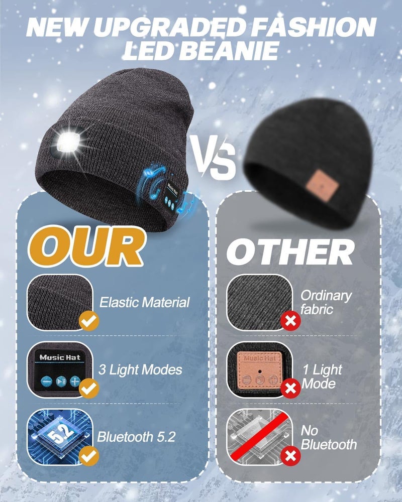 MOXTOYU Bluetooth Beanie with Light, USB Rechargeable LED Headlamp Winter Hat, Christmas Stocking Stuffers Gifts for Men Women - Image 5